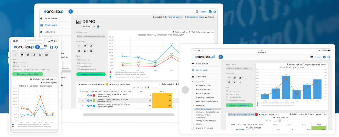 System eanaliza.pl